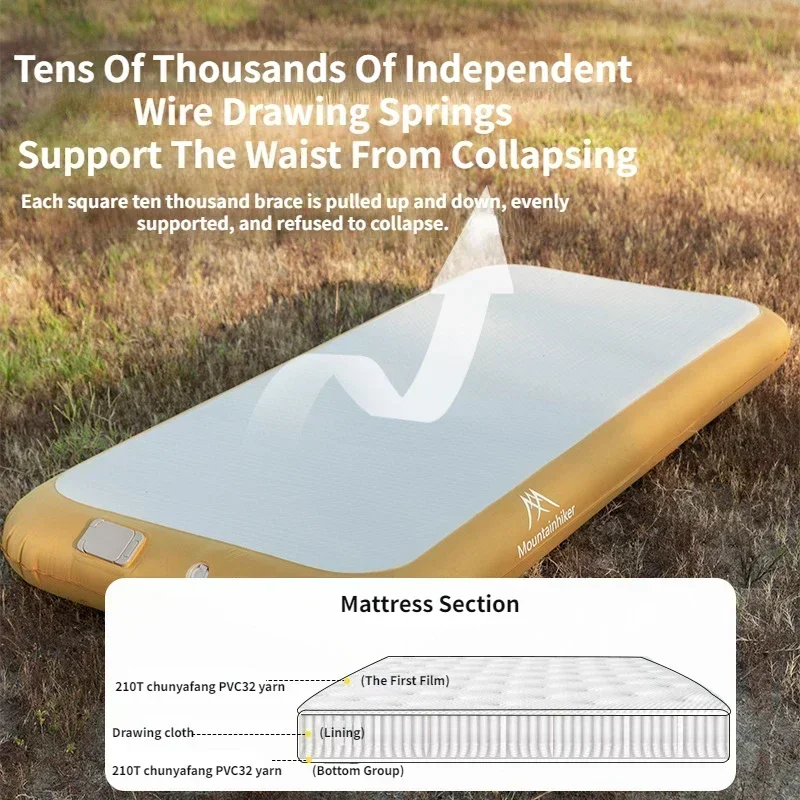 Outdoor Furniture Pads - Mountainhiker 2 人用自動膨張式マットレス屋外キャンプエアポンプ 20 センチメートル弾力性旅行ピクニックビーチベッドマット