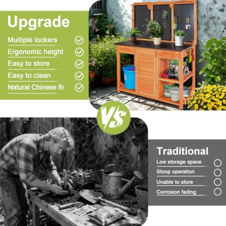 屋外ガーデン用植木鉢置き台、収納引き出し、キャビネット、金属 - Garden Bench Metal のレビューと価格