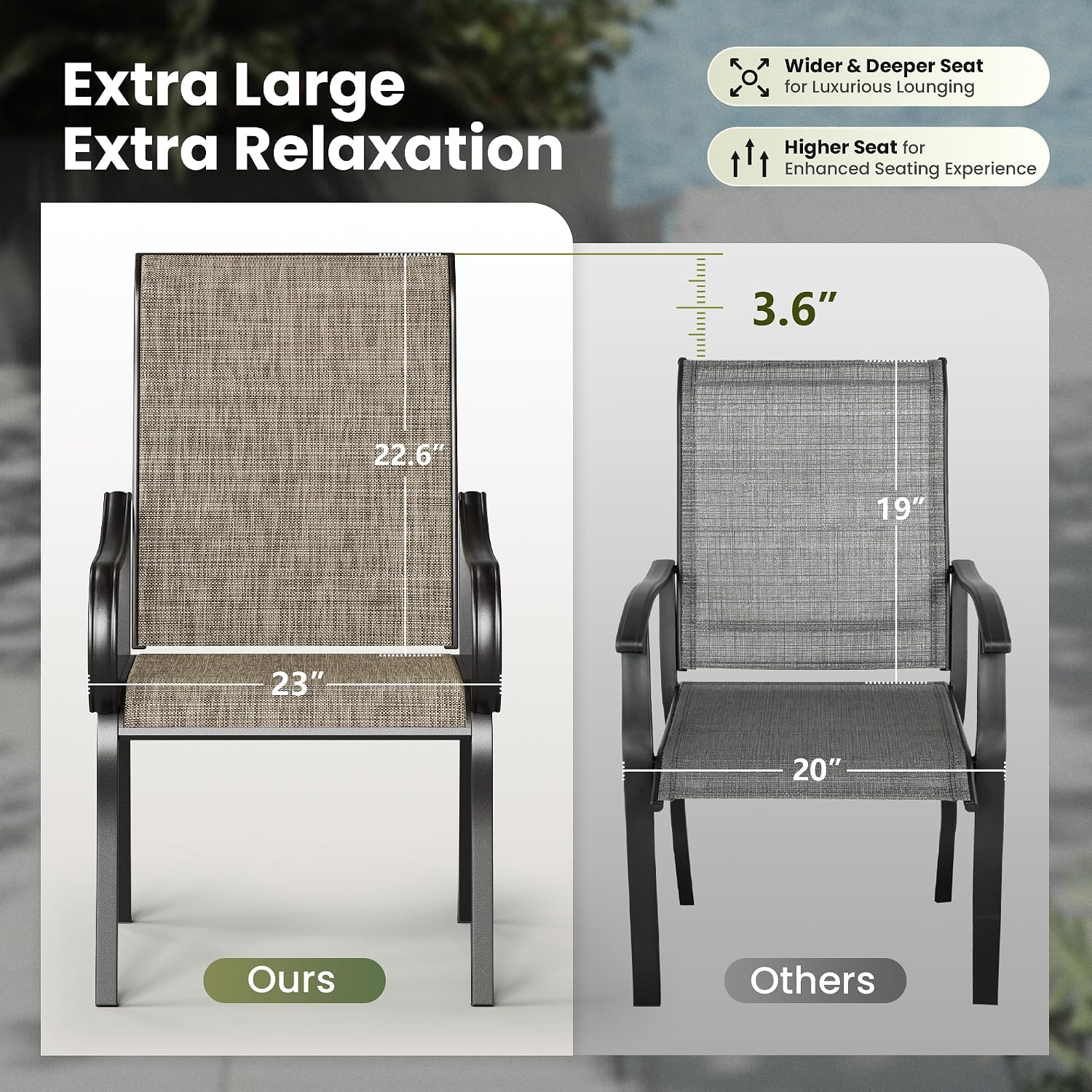 人間工学に基づいたハイバックパティオダイニングチェア2脚セッ - Deck Chair Lounger のレビューと価格